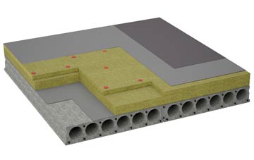 considerations of Rhynd flat roofing insulation